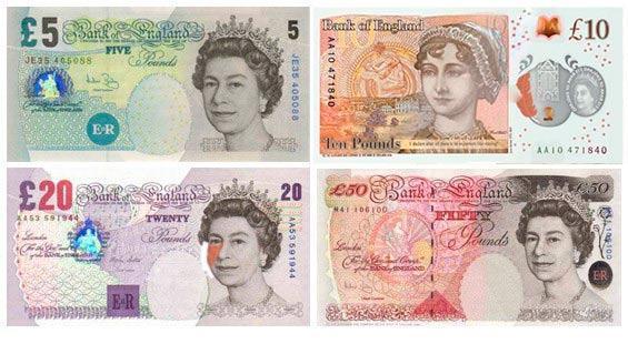 Pound Currency Facts You Didn’t Know