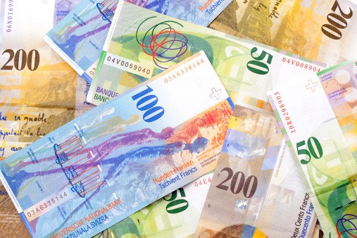 Currency: CHF (Swiss Franc)